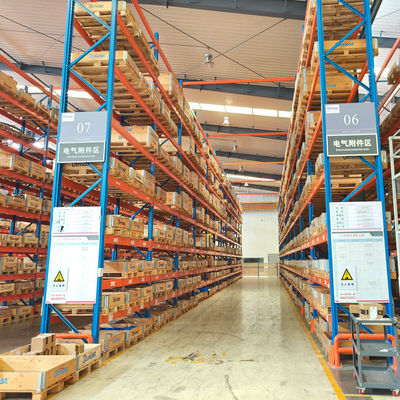 Customized Pallet Racking for Heavy-Duty Storage Tailored to Your Needs