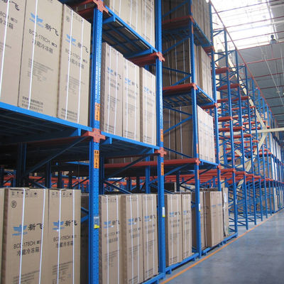 Industrial Storage Rack Manufacturer | Heavy Duty Shelving Solutions As A Leading Warehouse Equipment Supplier From China